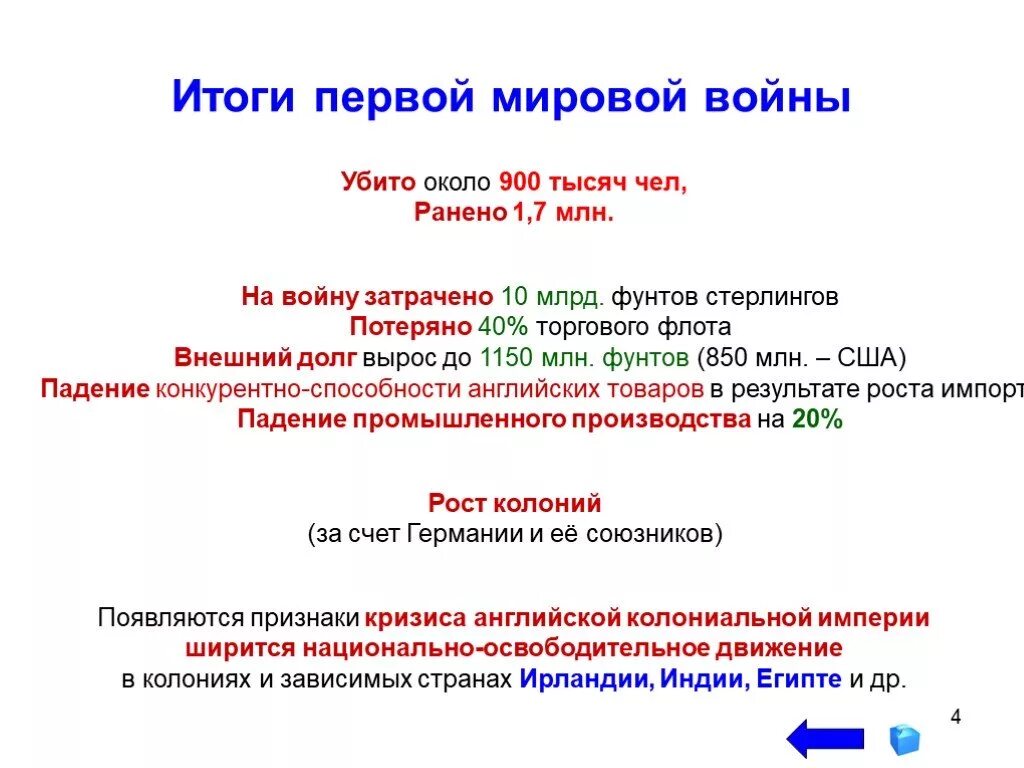 Политические итоги первой. Итоги 1 первой мировой войны Англии. Политические итоги 1 мировой войны. Итоги первой мировой войны для Великобритании. Итоги и последствия Великобритании в 1 мировой войне.