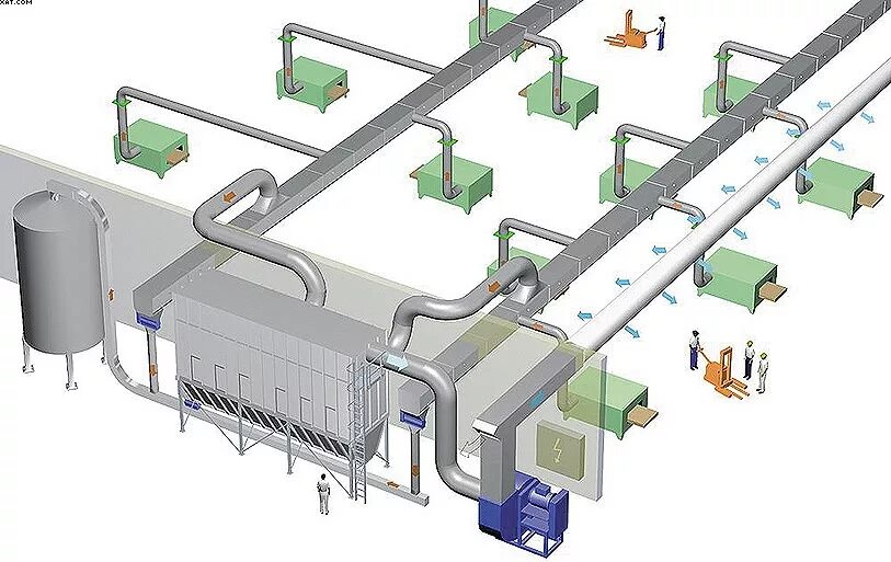 Общеобменная, приточно-вытяжная механическая система вентиляции. Приточно-вытяжная вентиляционная система цеха. Приточно вытяжная система вентиляции цеха. Механическая общеобменная приточная система вентиляции. Очистка цехов
