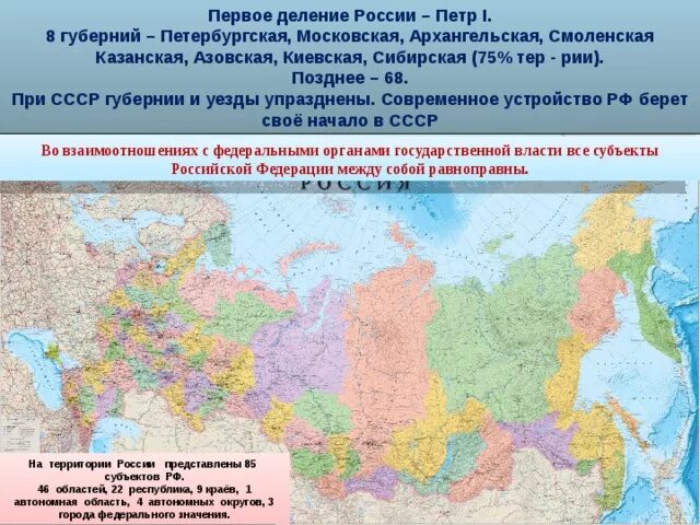 География административное деление россии. Административное деление России. Административное деление Росси. Политико административные единицы России. Территориально-административное деление России.