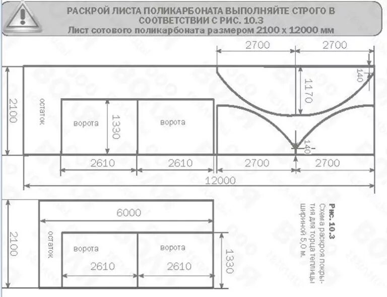 Сколько надо листов поликарбоната на теплицу 3х6. Схема раскроя поликарбоната парник хлебница. Раскрой поликарбоната на теплицу 3х4. Схема раскройки поликарбоната на теплицу. Раскрой поликарбоната на торцы теплицы 3м на 2.10м.