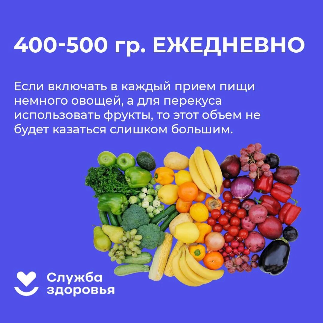 400 грамм овощей. Неделя популяризации потребления овощей и фруктов. Польза овощей и фруктов. Польза потребления овощей и фруктов. Неделя популяризации здорового питания.