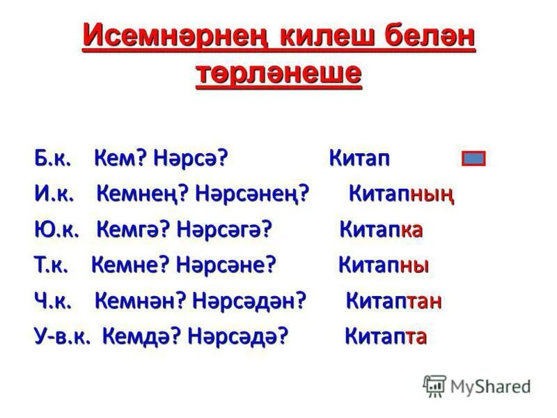 килешлэр на татарском языке. татарские таблицы. падежи по татарскому. падежи татарского языка таблица. таблица килешлэр татар.