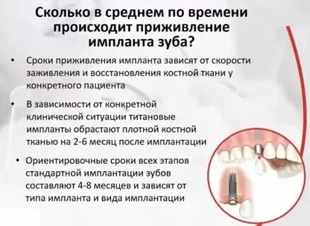 Кушать после имплантации зуба через сколько