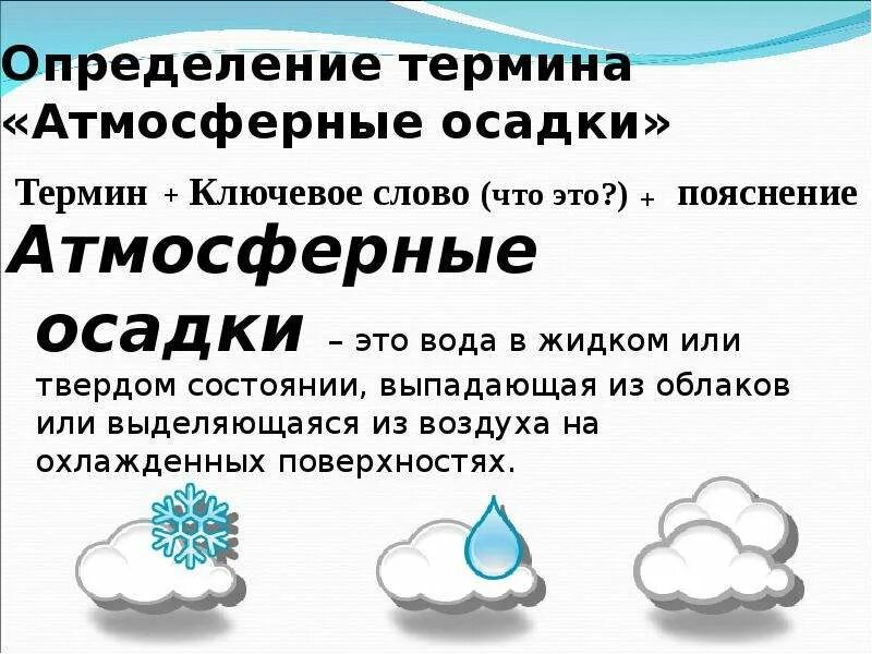 Осадки в твердом состоянии. Осадки это определение. Атмосферные осадки из воздуха. Твердые атмосферные осадки. Атмосферные осадки это вода впр