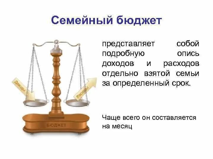 Что представляет собой семейный бюджет