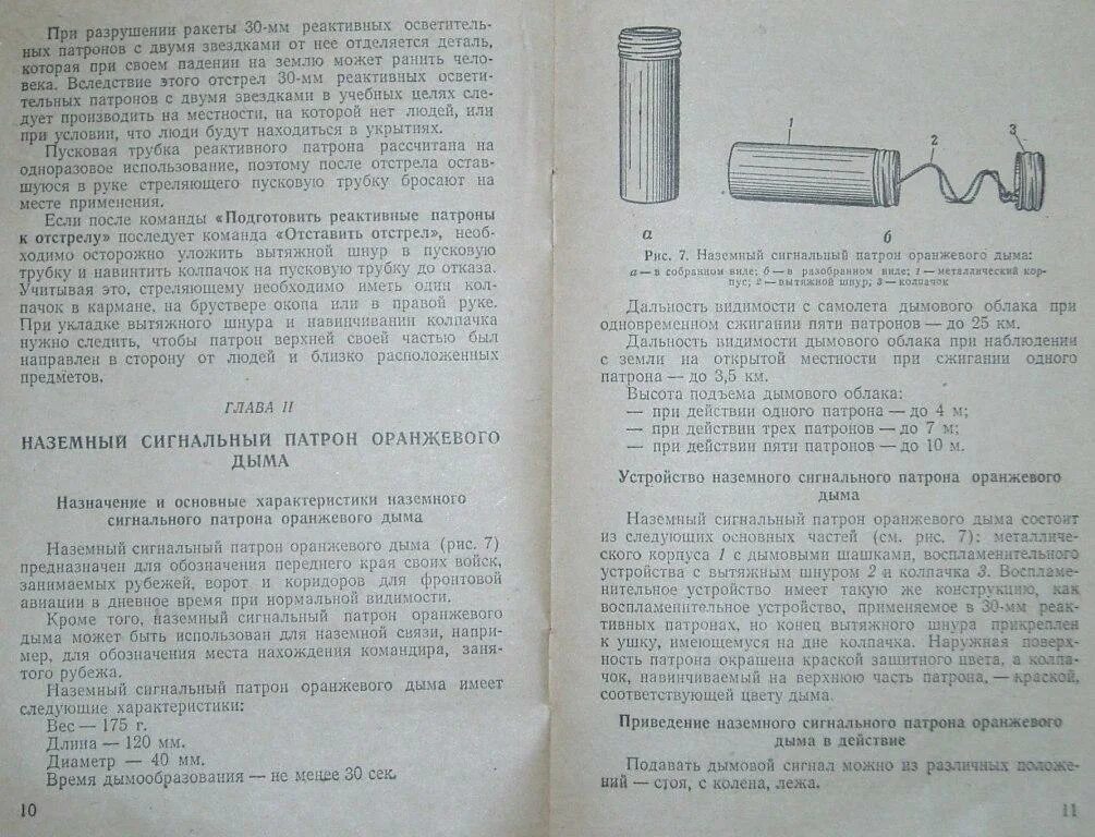 Поводковый патрон для шлифовального станка чертеж. Сигнальный патрон 254905 нсп дд. Патрон инструкция. Патрон инструкция. Малвин вдг.