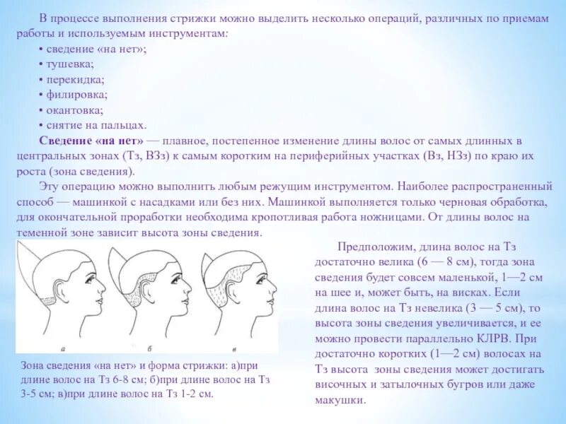 Методы и операции стрижки волос. Перечислите приемы операции стрижки. Схема выполнения сведения волос на нет. Схема стрижки со сведением волос на нет. Можно стричь волосы в благовещение