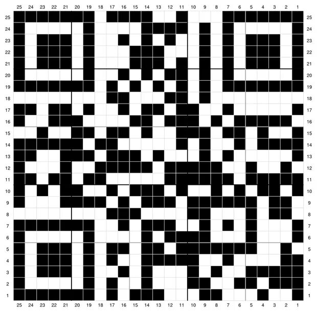 Qr код на бумаге. QR код. QR-код Штрихкоды. Квадратный QR код.