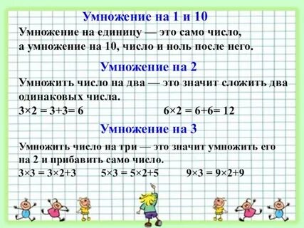 Сколько будет 26 умножить на 5