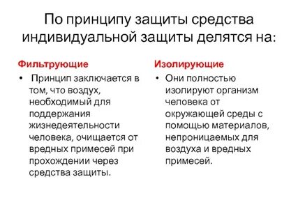 Принцип защиты