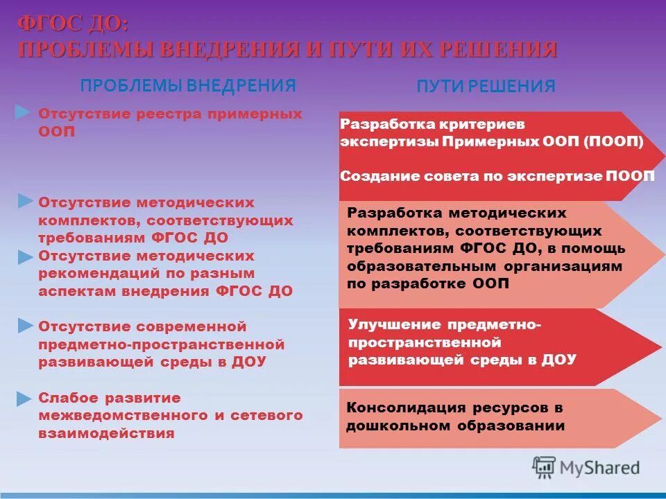 Реестр образовательных программ. Фгос реестр примерных основных образовательных программ. Реестр примерных основных образовательные программы картинки. Реестр примерных основных общеобразовательных программ. Реестр примерных основных общеобразовательных программ.