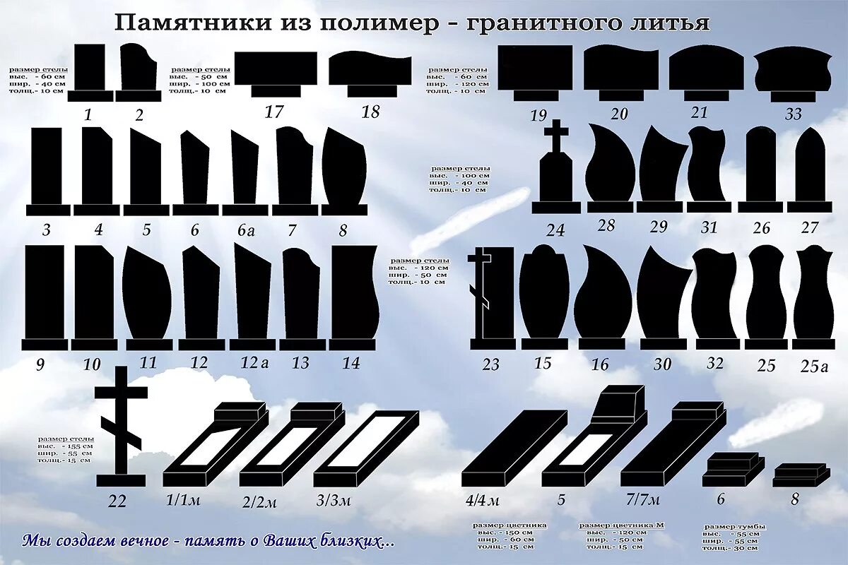 Изготовление памятников пенза. Размеры памятников на могилу из гранита Размеры. Стандартные формы памятников. Стандартные формы памятников из гранита. Каталог памятников.