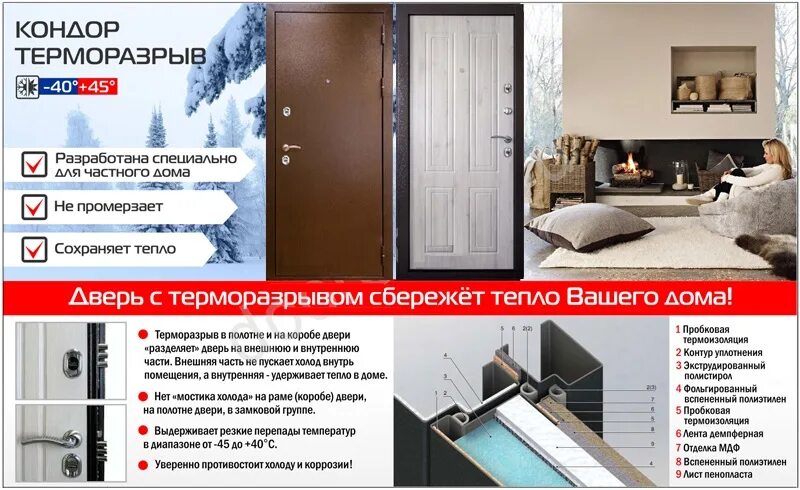 Какую дверь терморазрывом выбрать. Дверь входная термо с терморазрывом. дверь кондор терморазрыв. двери с терморазрывом кондор терморазрыв. двери с терморазрывом реклама.