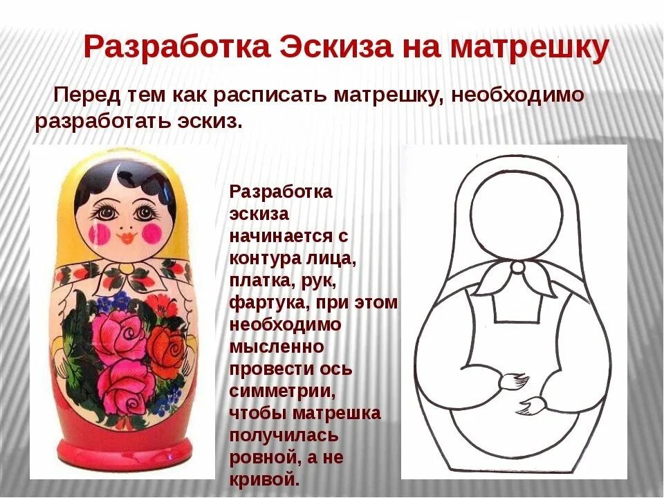 Семеновские матрешки рисование. Полхов, Майданская матрёшка роспись традиции. Полхов-Майданская Матрешка рисунок. Матрешка рисунок. Этапы рисования матрешки.