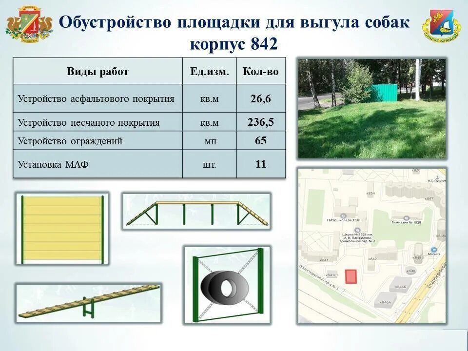 На какой площадке сайт