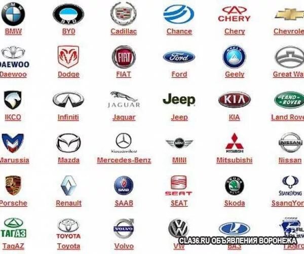 Китайские автомобили эмблемы с названием. Эмблемы китайских машин и их названия. Логотипы автомобильных марок. Значки китайских автомобилей. Китайские бренды авто значки.
