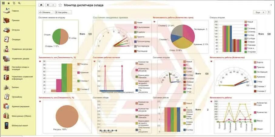 1c обновления. Управление складом» интерфейс. Wms системы управления складом 1с. Windows dvd maker. 1с мейкер.