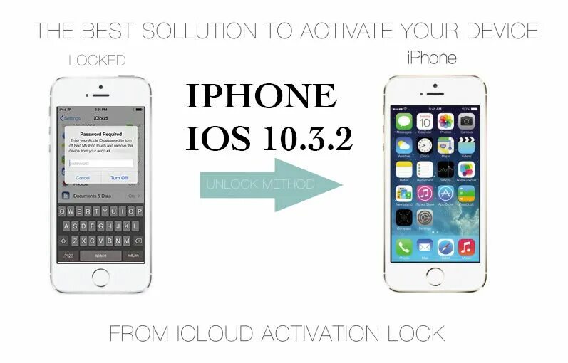 Устройство ios 10