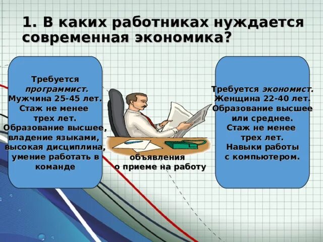 Современный работник обществознание 8. Современный работник Обществознание 8 класс презентация. Современный работник Обществознание. Работник это в обществознании. Урок современный работник Обществознание 8 класс.