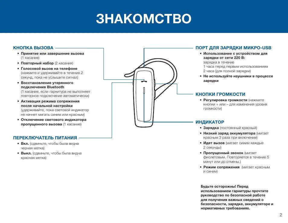 Elite 14 наушники Plantronics. Кнопка вызова на гарнитуре. Инструкция гарнитуры Plantronics. Гарнитура PLT e50 характеристики.