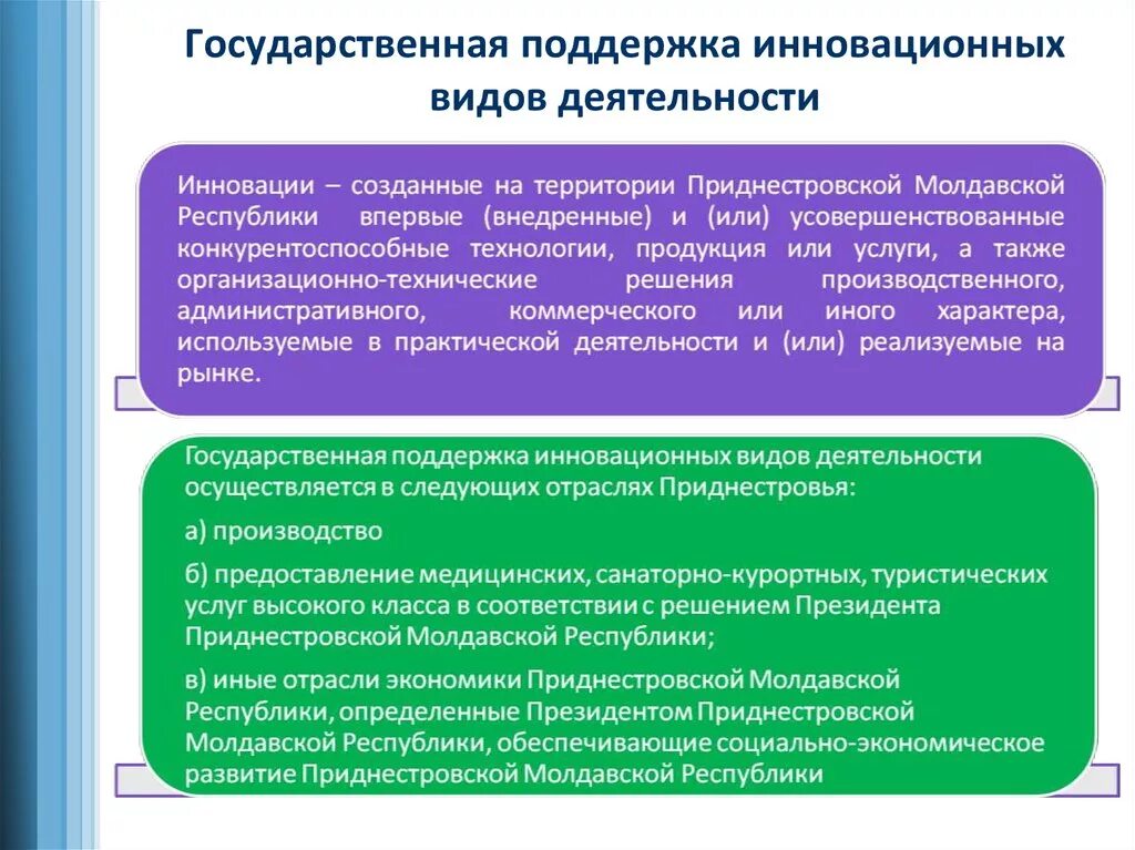 Инновационная деятельность осуществляется. Государственная поддержка. Формы господдержки инновационной деятельности. Государственная поддержка инновационной деятельности. Государственная поддержка инновационной деятельности схема.