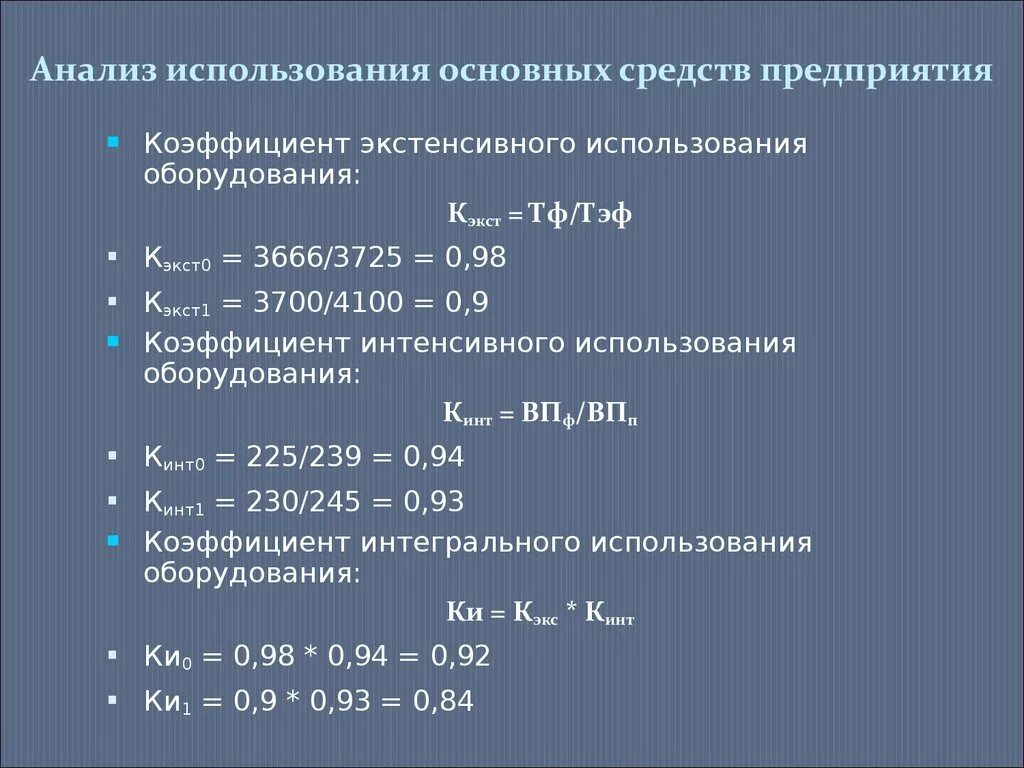 2 2 анализ эффективности использования