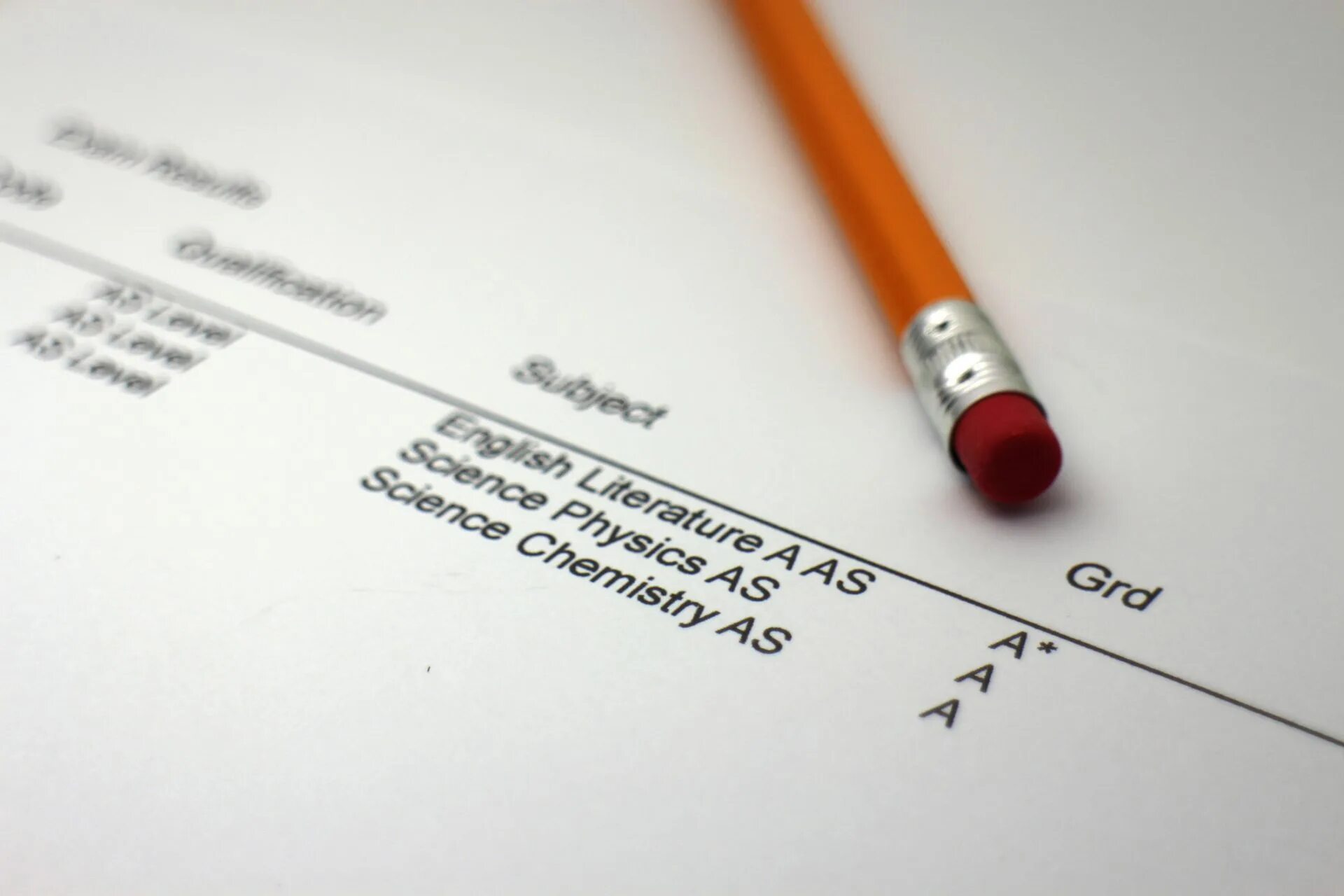 Examinations (GCSE) A-Level, в Великобритании. Экзамен в Великобритании a Level. A-Levels в Великобритании. The Levels. A level exams