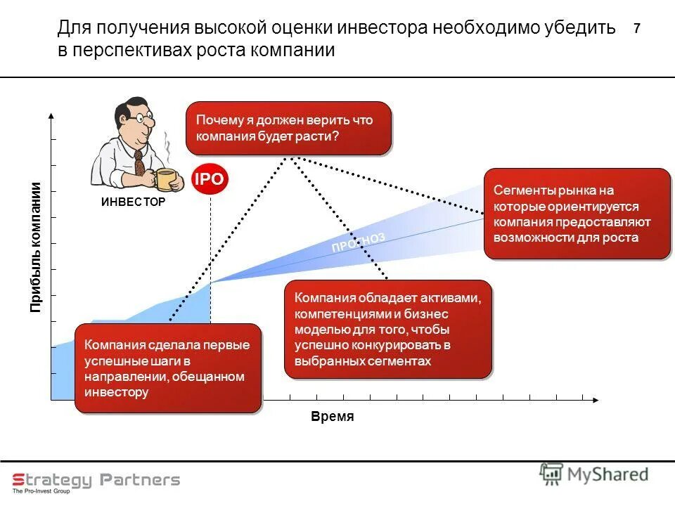 Дать высокую оценку