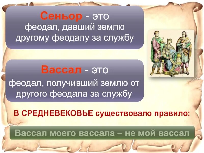 Сделать вассалом. Сеньоры и вассалы. Сеньор и феодал. Вассал. Понятие вассал.