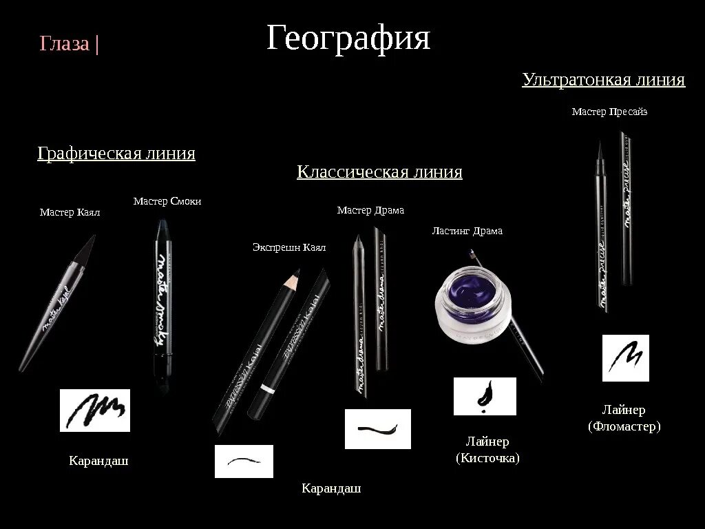 Мастер линий. Стойкий карандаш-каял для глаз bespecial «midnight crime» (цвет dark chocolate 02). стойкий карандаш-каял для глаз midnight crime bespecial (цвет coal black 01). мастер линий курс.