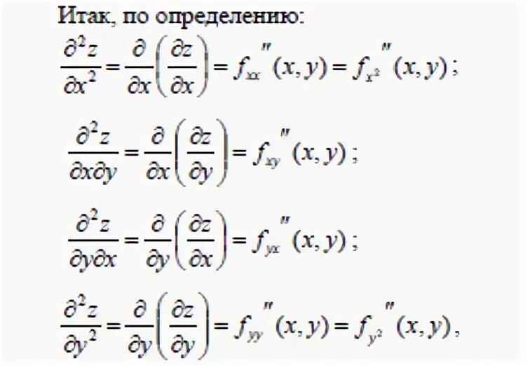 Предел функции двух переменных. Дифференциал функции. Дифференциал второго порядка функции пример. Частные дифференциалы функции двух переменных. Частные производные функции двух переменных.