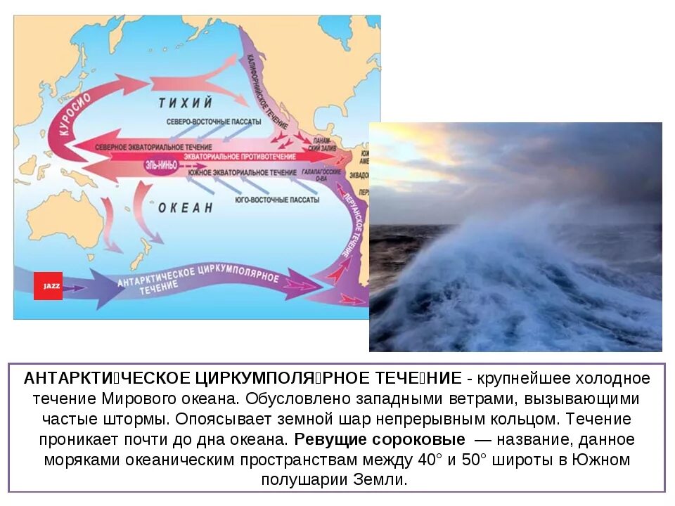 Прочитайте текст 2 гольфстрима. Антарктическое течение на карте. Антарктическое течение. Антарктическое циркумполярное течение на карте. Холодное течение западных ветров в Антарктиде.