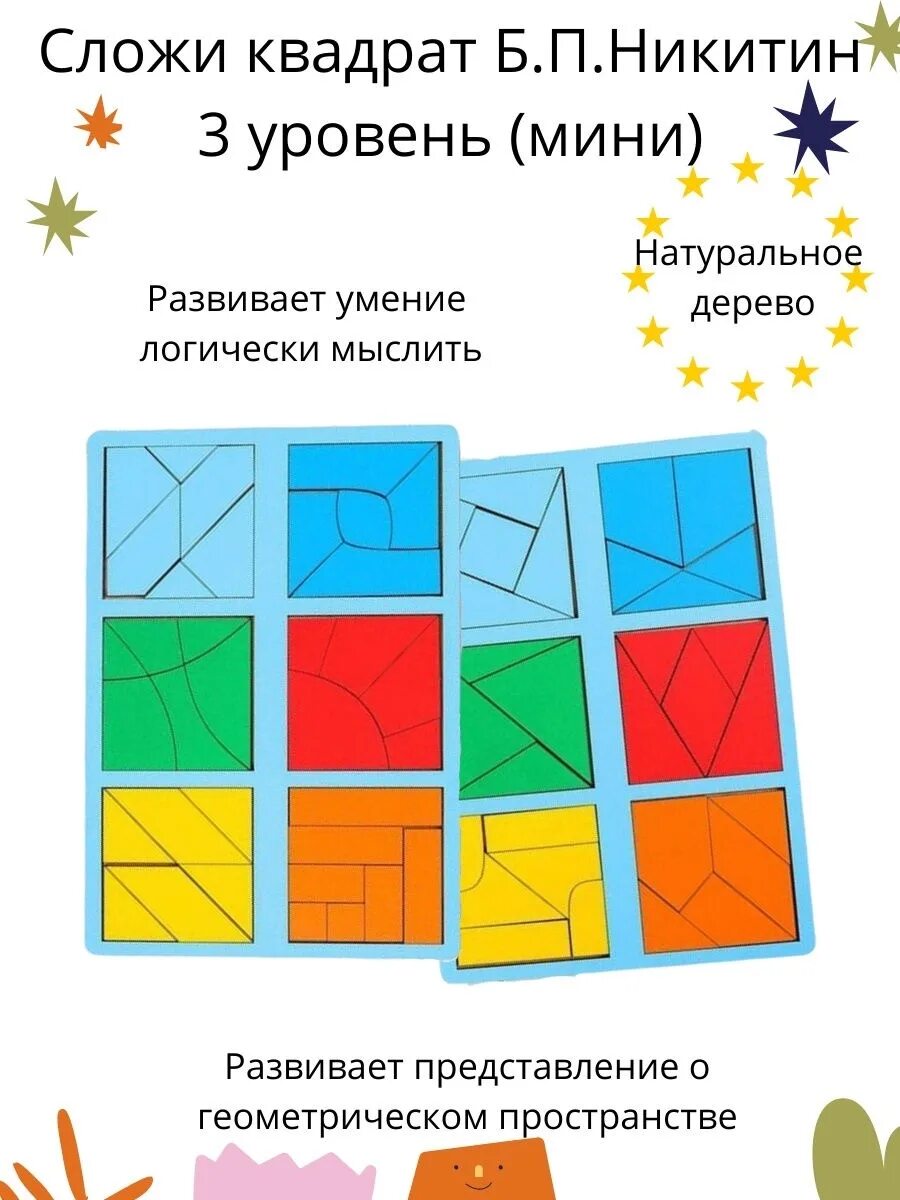 Сложение квадратов