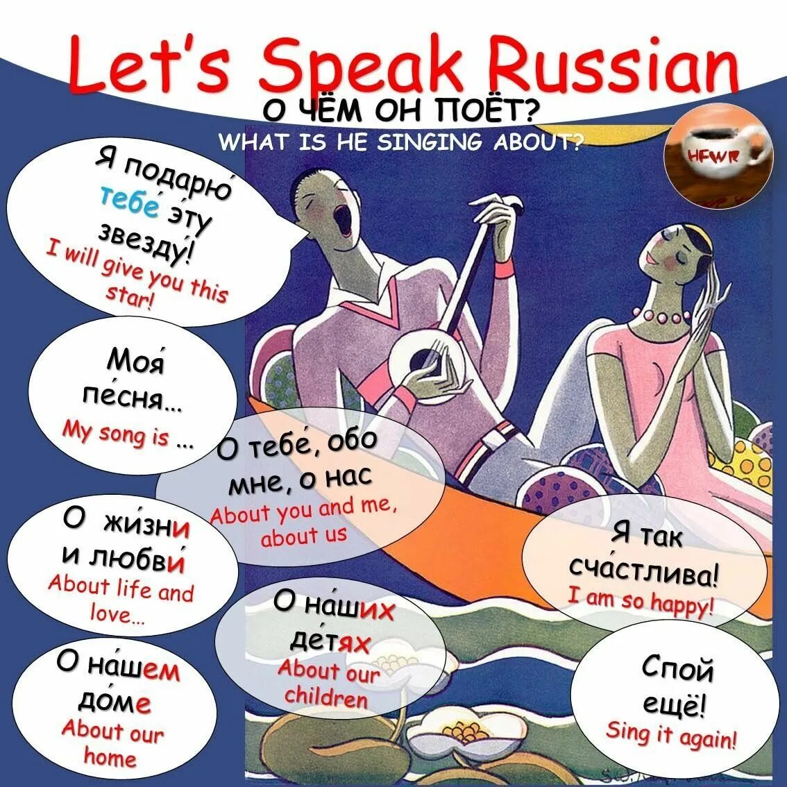 How to speak russian. Let s speak Russian. Speaking Russian. How speak Russian. May i speak Russian ? Табличка.