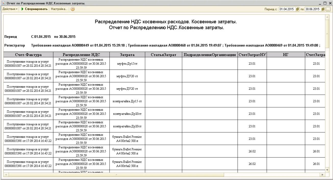 Расчет косвенных затрат. Как рассчитать накладные расходы формула. Как найти косвенные затраты формула. Себестоимость косвенные затраты. Коэффициент накладных расходов.