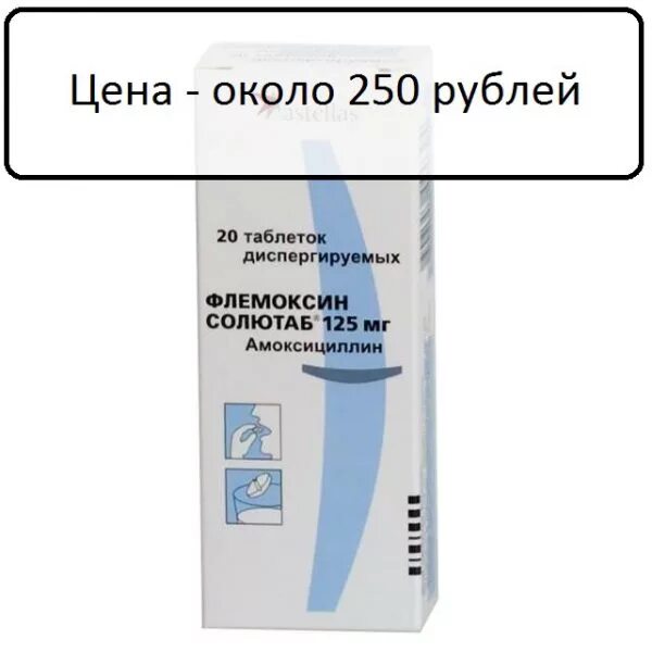 Какие антибиотики можно принимать при гайморите. Какие антибиотики можно принимать при гайморите
