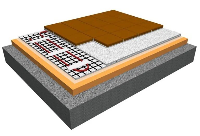 Утепленная шведская плита. Шведская плита ушп. Ушп финская плита. Бетонная плита ушп. Ушп утепленная шведская плита технология.