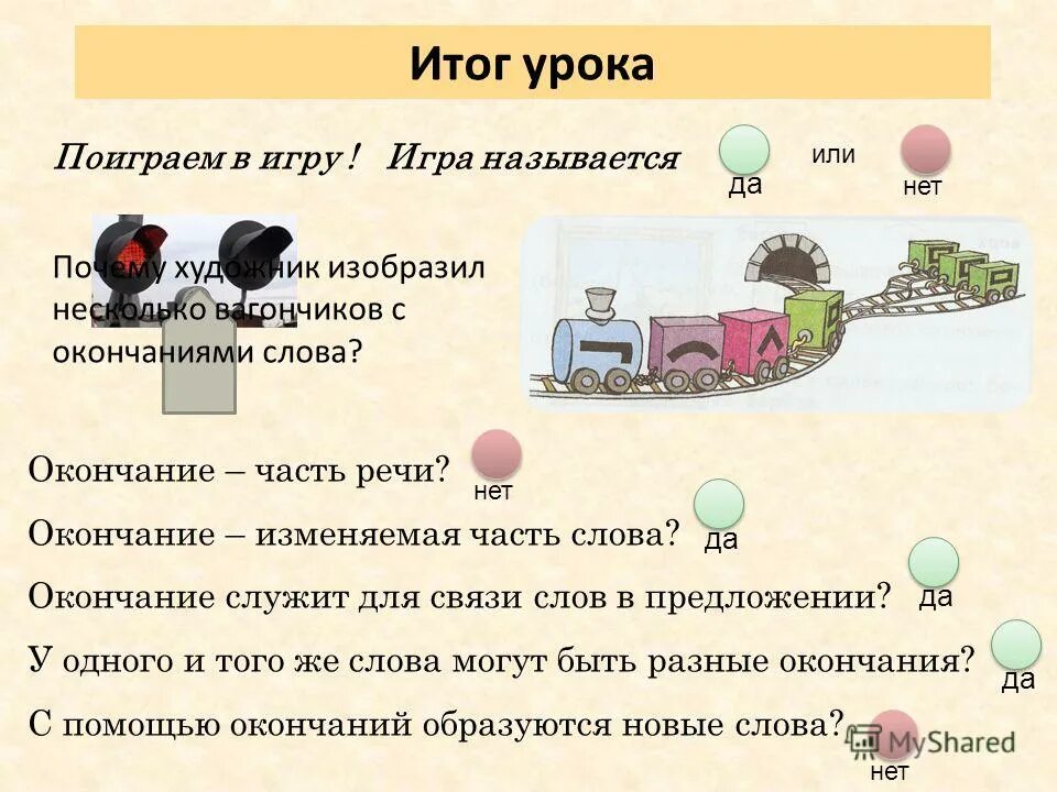 Урок 1 класс связь слов в предложении. Какие окончания у мужского женского и среднего рода. Презентация на тему состав слова. Окончание часть слова. Слова с одинаковым окончанием.