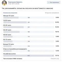 Сколько получает дом 2