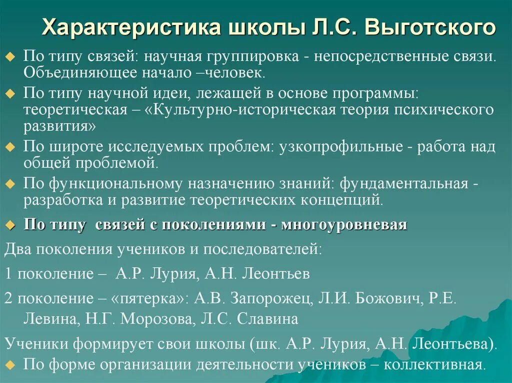 Школа л с выготского. Психологическая школа Выготского. Школа Выготского в психологии. Характеристика со школы. Общая характеристика школы.