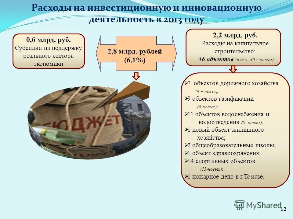 расходы на капитальное строительство. повышение эффективности компании. расчет капитальных затрат. таблица капитальных затрат. это.