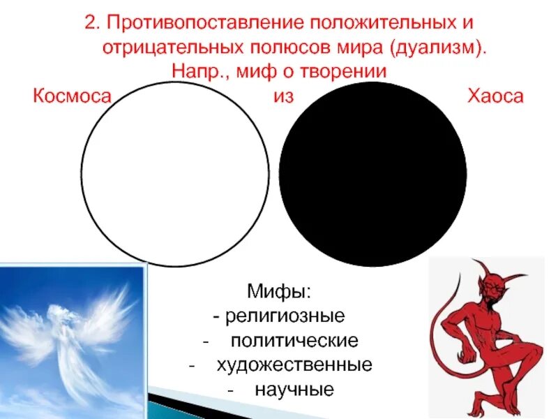 Противопоставление реального и идеального миров. Дуализм (философия). дуализм это противопоставление. слайд противопоставление. противопоставление картинка.