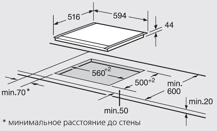 Расстояние от края столешницы