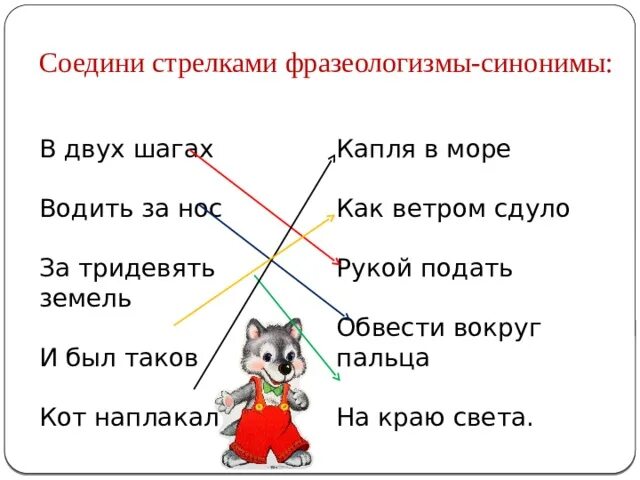 Синоним к фразеологизму нос к носу. Фразеологизмы Соедини стрелками. Соедини фразеологизмы. В двух шагах фразеологизм синоним. За тридевять земель синоним фразеологизм.