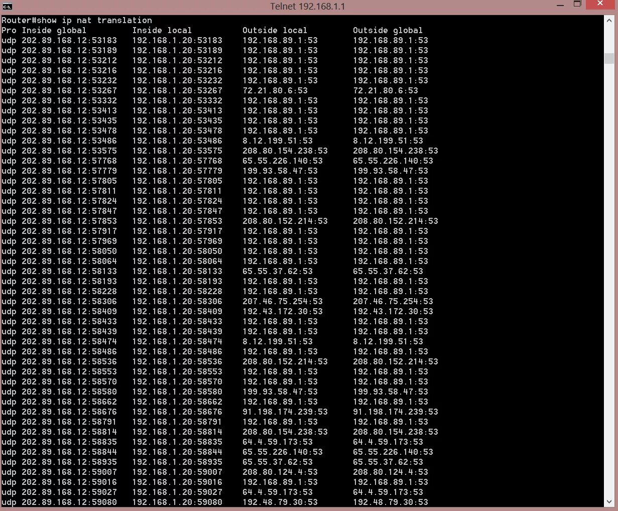 Ната перевод. Show IP Nat translations. Nat таблица. Sh IP Nat translations. Nat Table for Router Cisco.