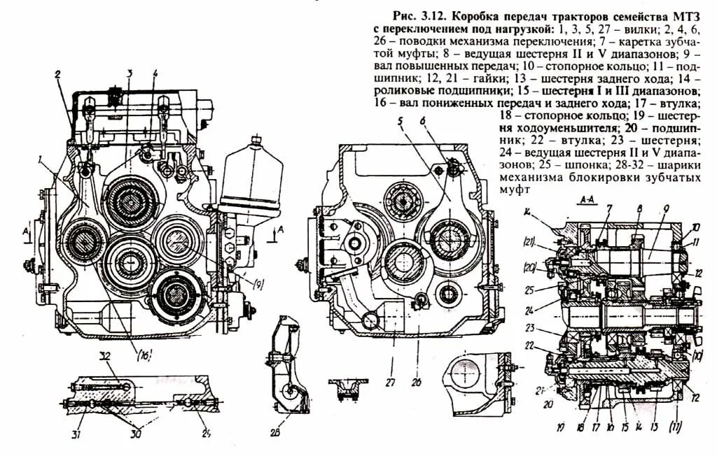 Включение кпп мтз. КПП трактора МТЗ 80 схема. Коробка передач трактор МТЗ 80 схема. КПП трактора МТЗ 82. Схема коробки передач трактора МТЗ 80.