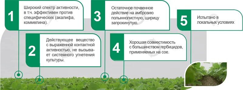 Флекс гербицид инструкция по применению. Гербицид вояж вдг. глиф вр гербицид. эвентус гербицид.