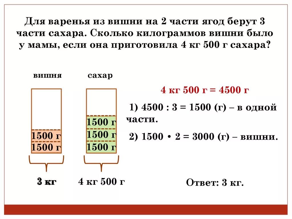 500 граммов сахара сколько. Задачи на части 5 класс с решением и схемой. Математика 5 класс задачи на части с решением. Как решаются задачи на части. Задачи на части 5 класс с решением.