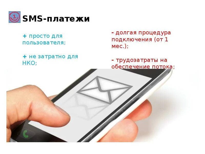 Опция смс платежи как подключить через сбербанк. Смс платежи. SMS об оплате. Как сделать смс платежи. Платит? Смс.