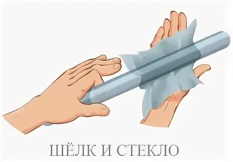 Стеклянная палочка потертая о шелк приобретает